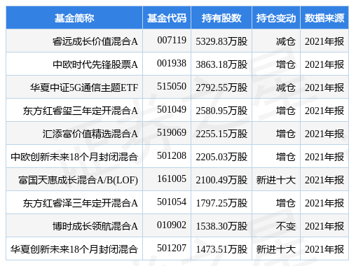 立讯精密最新公告:完成收购汇聚科技13.8亿股并发出强制性无条件现金要约