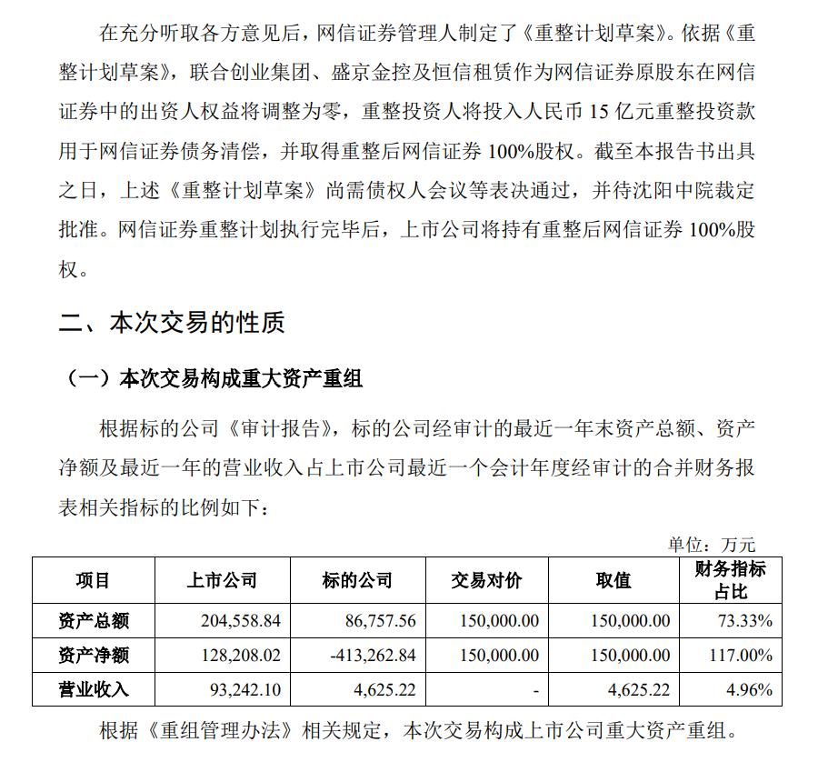 点击看大图 和讯SGI公司|挑战东方财富!指南针“互联网券商牌照”将入袋,距离千亿市值梦有多远?