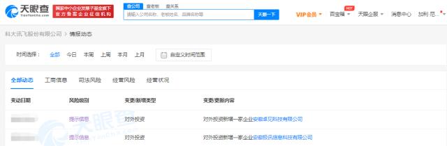 �ƴ�Ѷ���ڰ����³������ҿƼ���˾ע���ʱ���Ϊ1000��