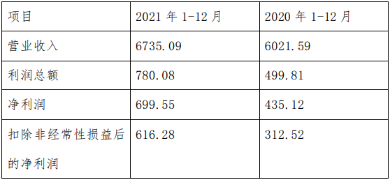 通测检测.png 通测检测.png