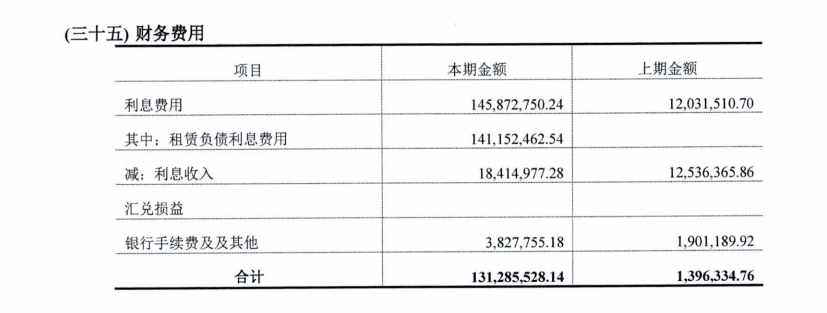借李焕英等票房加持,横店影视扭亏,资产负债率却创7年最高