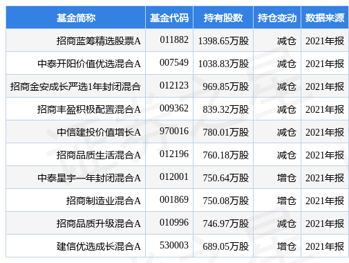 йʯ¹棺ʯԾʯɶ1Ԫ