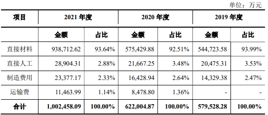 202203211002187.png 图片5.png