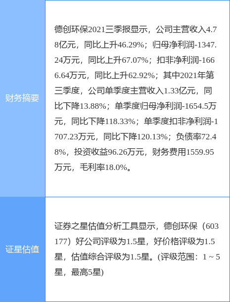 ´¹棺707ɵ2022ԹƱƻ