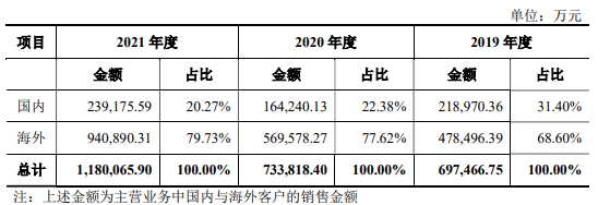 202203211001017.png 图片2.png