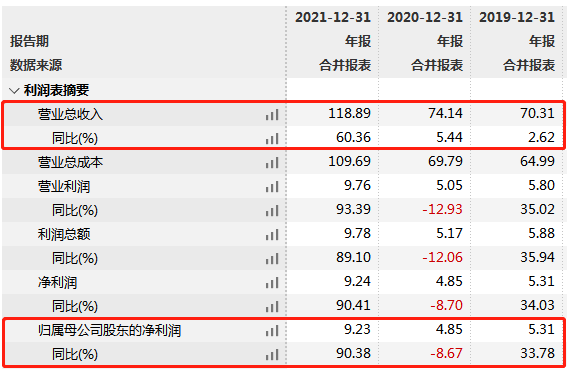 202203211000383.png 图片1.png