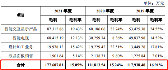 202203211001573.png 图片4.png