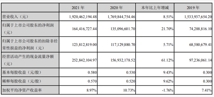 1647858959552047019.png 鍥剧墖.png