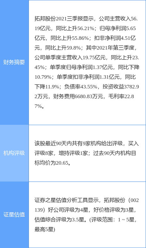 拓邦股份最新公告:拟4000万元-6000万元回购股份