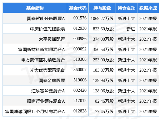 拓邦股份最新公告:拟4000万元-6000万元回购股份