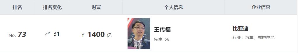 Ϊ¶ˣǵӢΰɺʼҾǧ