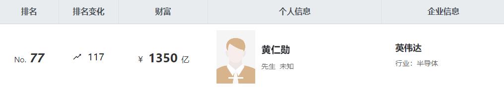 Ϊ¶ˣǵӢΰɺʼҾǧ