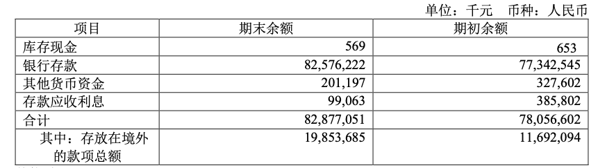 去年营收净利逆势创新高,工业富联罕见斥百亿分红