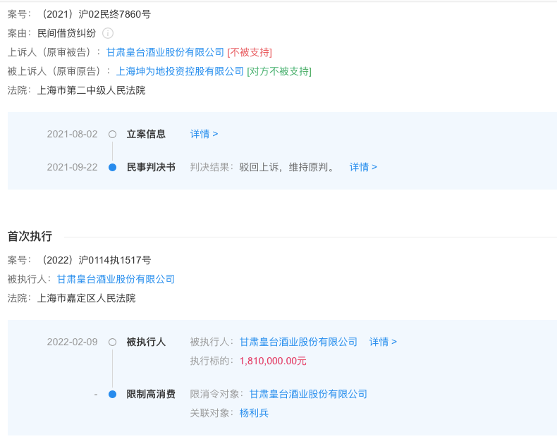 皇台酒业或存退市风险,去年净利预计下滑且营收低于1亿元