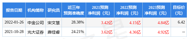 ֪ˮȪʢȪԪģ62һ321յ˾