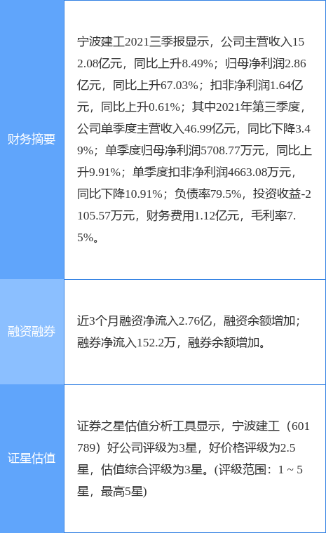¹棺б곤ú·챱ABؿĿƲɹʩEPCܳа