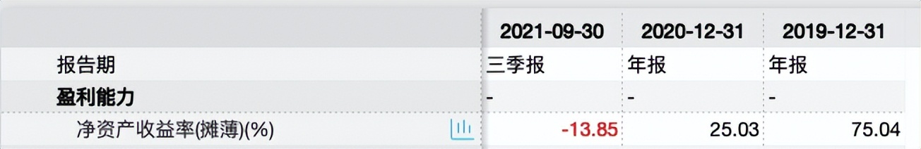 皇台酒业或存退市风险,去年净利预计下滑且营收低于1亿元