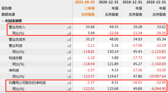 202203250942116.png image.png