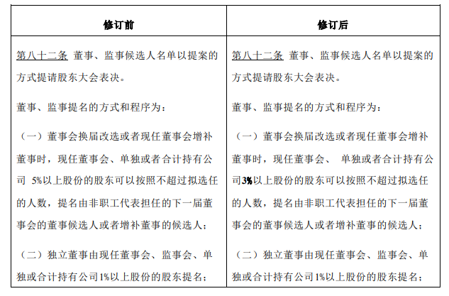 /timeweekly/uploads/image/2022/0325/1648199494333104/微信图片_20220325171117.png 微信图片_20220325171117.png