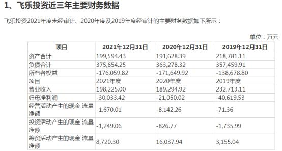 202203250941121.png image.png