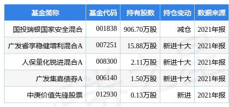 航发科技最新公告:拟将国拨项目资产由中国航发成发转让给中国航发哈轴