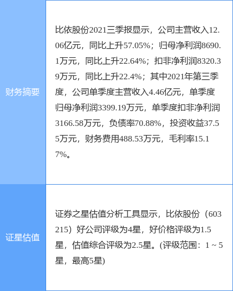 ɷ¹棺ʹò2.6Ԫʱļʽֽ