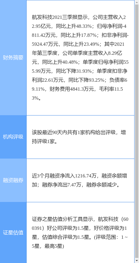 航发科技最新公告:拟将国拨项目资产由中国航发成发转让给中国航发哈轴