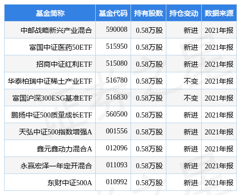 纽威数控最新公告:拟向金融机构申请不超25.65亿元敞口额度