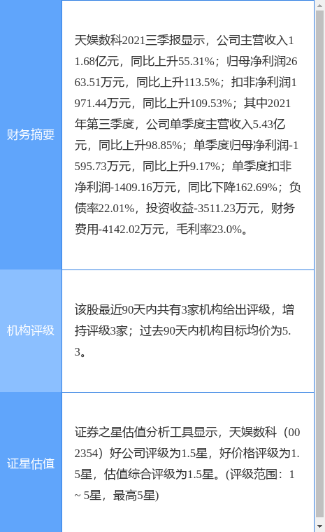 ¹棺һɶ4150˾Ĺɷݱ1.15Ԫ