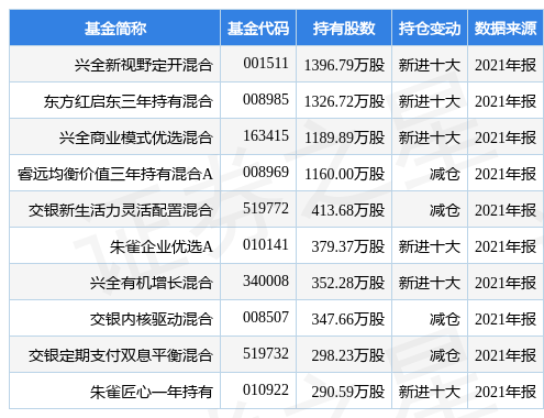 ˼Դ¹棺Ա޷ڶҵչһ̶ȲӰ