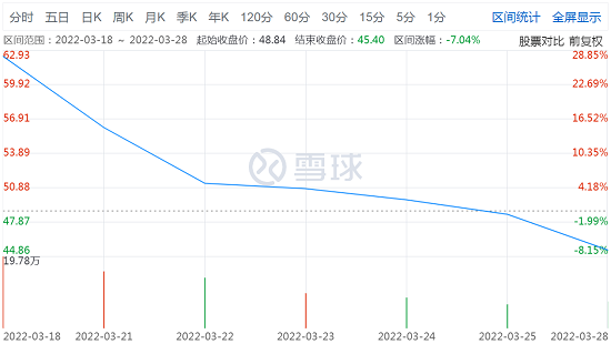 微信图片_20220328152057
