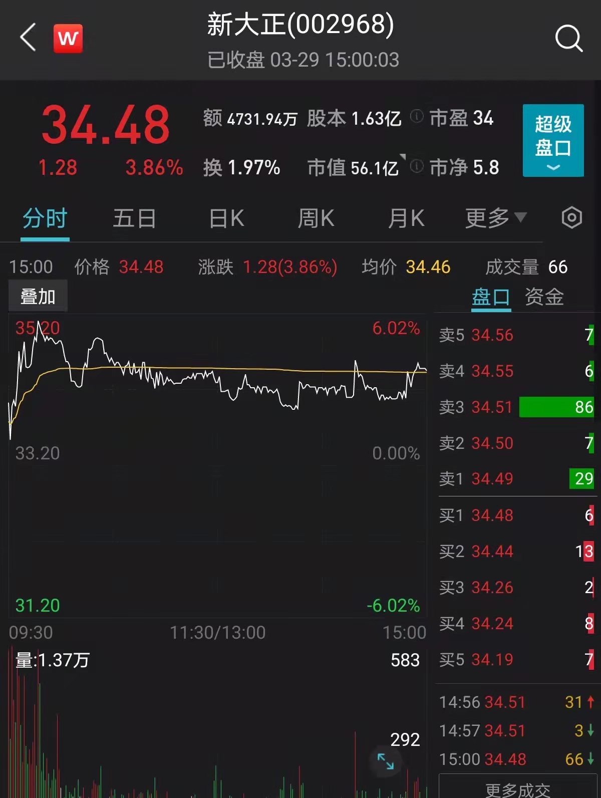 新大正.jpg 新大正.jpg