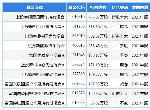 西藏珠峰最新公告:控股股东所持4200万股司法拍卖流拍