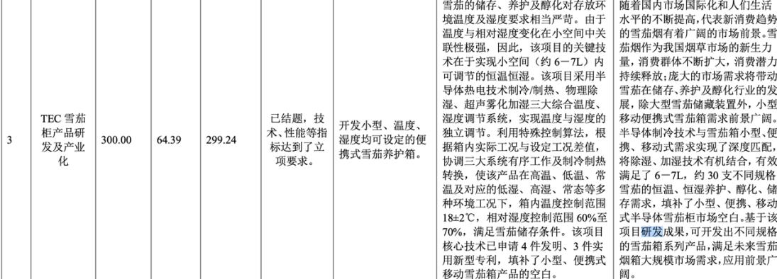 ���ſƼ�ȥ��Ӫ�վ���˫���ƴ���ɫ�����ɡ������з���Ա������ѧ����|��Ѷ�زƱ�