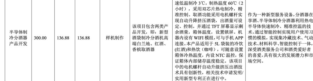 ���ſƼ�ȥ��Ӫ�վ���˫���ƴ���ɫ�����ɡ������з���Ա������ѧ����|��Ѷ�زƱ�