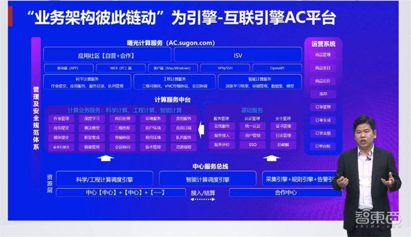 门锁车锁一碰开,墨水屏让纸感阅读成真!华为终端云黑科技刷屏