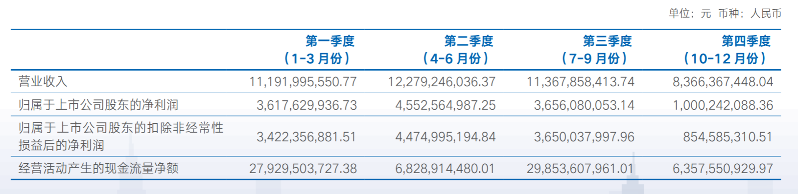 ֤ͨȯȥʵ־128ڣļӪպ;»