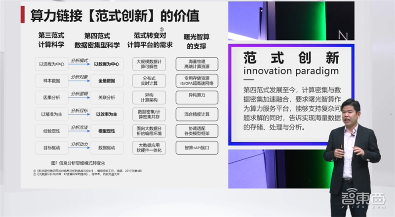 门锁车锁一碰开,墨水屏让纸感阅读成真!华为终端云黑科技刷屏