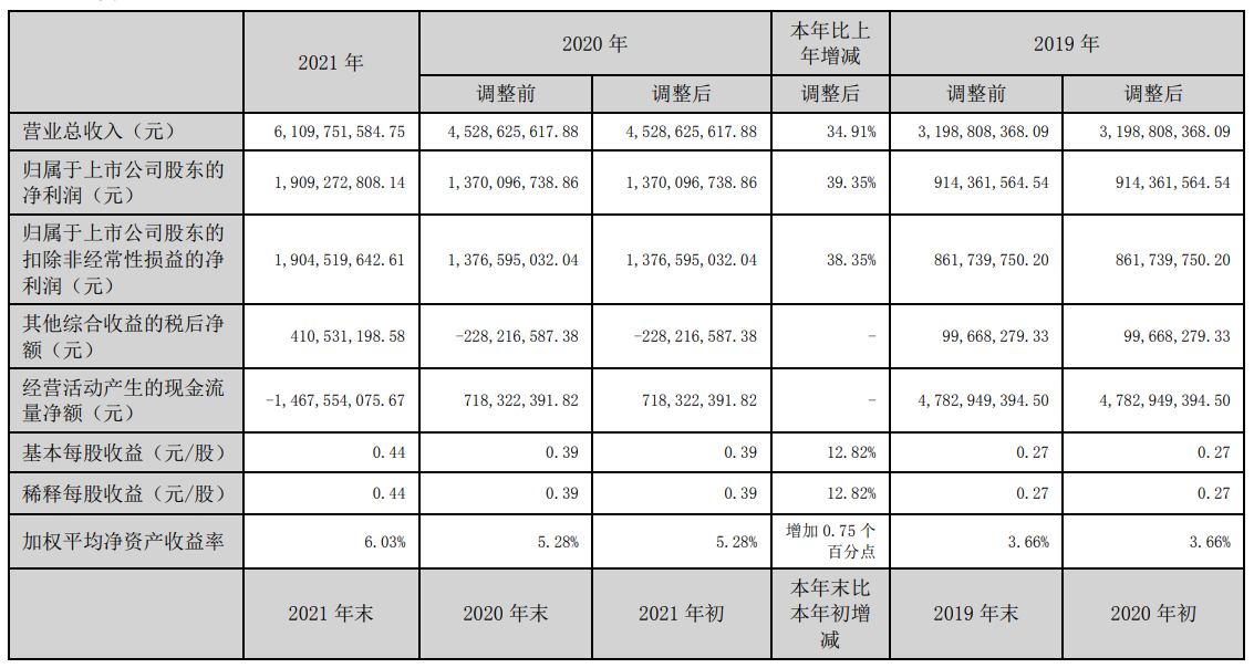 国元证券.png 国元证券.png