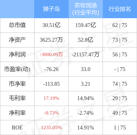 춯챨ӵ0020693311440ַͣ