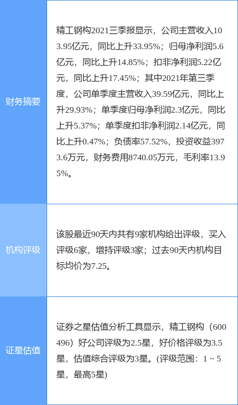 ֹ¹棺ɹ2.65ԪӦ˿ծȨʼƻ