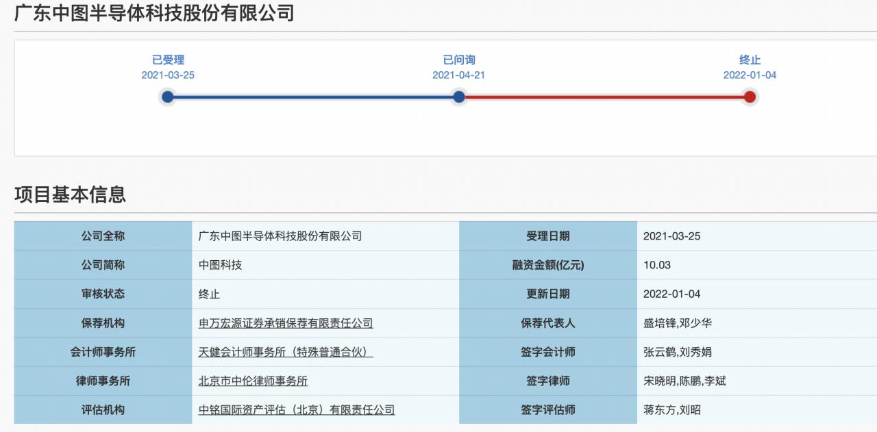 点击看大图 申万宏源因保荐中图科技IPO核查不到位被警示!