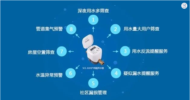 1648691570321767.png image.png