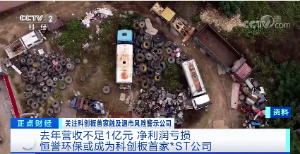 ɿƴ׼*ST˾ɼһµ80%ơͶ˸𡱣