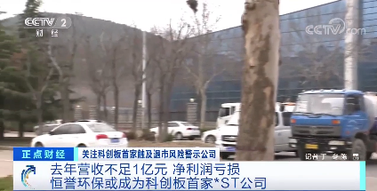 ɿƴ׼*ST˾ɼһµ80%ơͶ˸𡱣