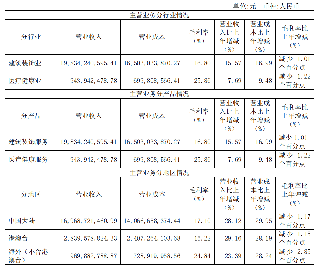 头顶百亿应收账款,江河集团受 头顶百亿应收账款,江河集团受
