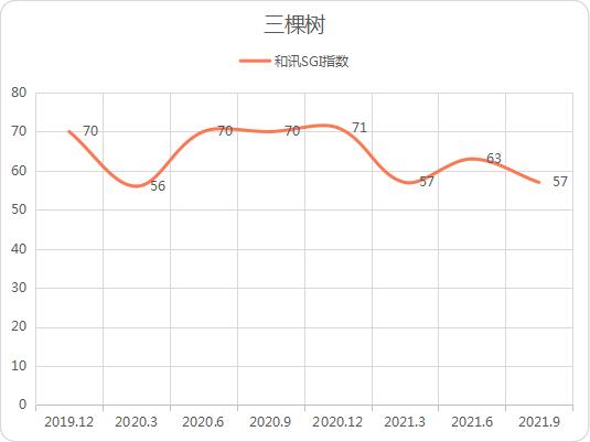 ѶSGI˾|ܷزӯֱ½ʱ߳