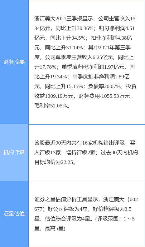 㽭¹棺ʹò10Ԫʽֽ