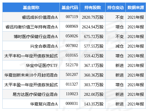 ŵ¹棺ȫԶѧ߷ȡҽеע֤