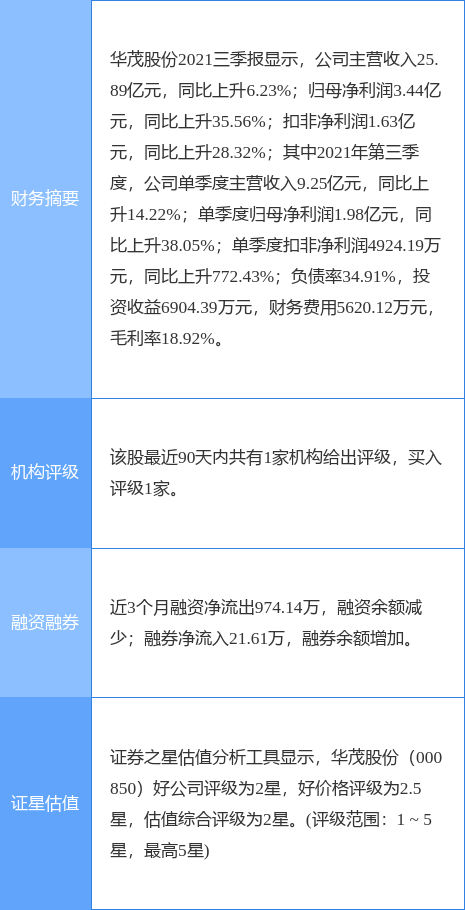 ïɷ¹棺2021ȱ¶ʱ427